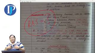 Revision Video On Bonus Shares Right Shares amp Pre Incorporation Profits of GR1 [upl. by Aibos]