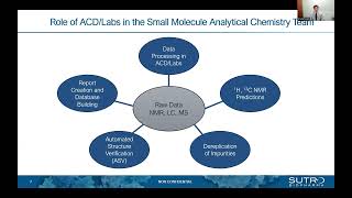 Impurity Profiling and Structure Elucidation via ACDLabs [upl. by Cynarra]