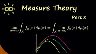 Measure Theory 8  Monotone Convergence Theorem Proof and Application dark version [upl. by Murage515]