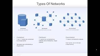 Centralisation And Decentralisation  Organising  Class 12 Business Studies Chapter 5 [upl. by Moorefield]