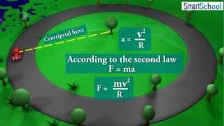 Circular Motion  Centripetal Force  NCERT  CBSE [upl. by Ayekin]