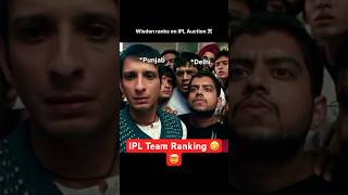 Wisden Ipl shocking Team Ranking by Auction ipl auction ipl2025 rcb viratkohli [upl. by Starlene]