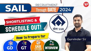 SAIL Management Trainee Recruitment 2024  SAIL New Vacancy 2024  Full Detailed Notification [upl. by Etnoled]