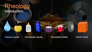 Rheology Part 1  Introduction  A Video Tutorial by samMorellcom [upl. by Stillman]