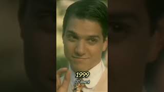 Ralph Macchio Evolution 1980  2024 [upl. by Llednek]