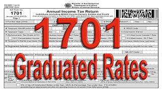 BIR FORM 1701 UNDER GRADUATED RATES Itemized Deduction [upl. by Godden]