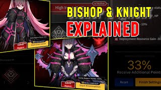 Danger Close Regenerated Bishop and Knight Explained  CounterSide Guide [upl. by Einaeg]