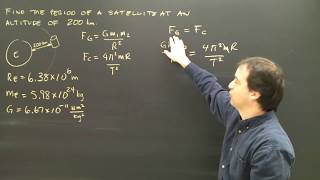 Planetary Celestial Motion Gravity amp Centripetal Force Lesson [upl. by Eugenides]