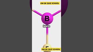 Electrophiles Demystified The Chemistry Behind These Electron LoversShortsTrendingViralExplore [upl. by Cointon]