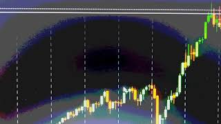 LIVE BANK NIFTY BUY SELL SIGNAL  SMIG SHARE MARKET INVESTORS GROUP [upl. by Tate]