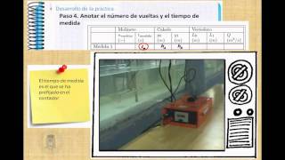 HIDRÁULICA ETSICCP Molinete 4 Desarrollo de la práctica en el laboratorio [upl. by Trefor27]