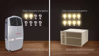 Enfriador de Aire vs Aire Acondicionado Diferencias y beneficios  Mi Casa Mi Clima [upl. by Parke]