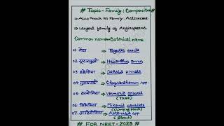 Family  Compositae  NEET  2025  DrKevendra Pal Singh  biology neet2025 neet2024 [upl. by Nimrac]