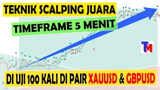 Scalping Forex Terbaik Menggunakan Timeframe 5 Menit [upl. by Arej]