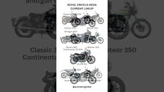 Royal Enfield india royalenfield bullet hunter classic meteor scram411 himalayan guerrilla [upl. by Sparkie748]