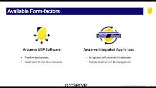 Arcserve UDP 90 Update [upl. by Bannon61]