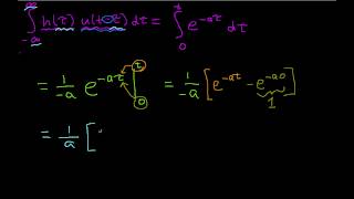 Convolution ExampleUnit Step with Exponential Edited [upl. by Keyser]