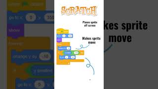 How to create a vertical scrolling background for your Scratch video game [upl. by Krik]