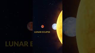 One minute show  solar eclipse  lunar eclipse  space facts  amazing facts [upl. by Yesima876]