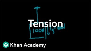 Introduction to tension  Forces and Newtons laws of motion  Physics  Khan Academy [upl. by Latrena]