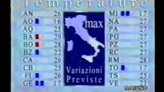 Esclusivo Previsioni del tempo Andrea Baroni 23 sett 1993 alluvione genovavob [upl. by Volny217]