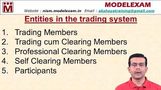 Entities In Trading System  Trading Clearing Members  Share Markets [upl. by Ariamat]