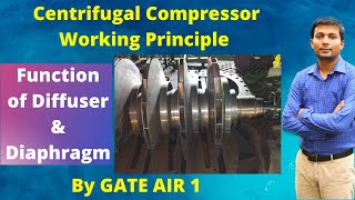 Centrifugal Compressor Working Principle in Hindi  Function of Impeller Diaphragm amp Diffuser [upl. by Kilan]