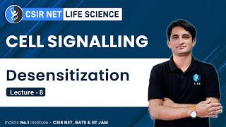 Homologous And Heterologous Desensitization  Cell Signalling For CSIR NET [upl. by Saoj529]