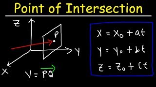 How To Find The Point Where a Line Intersects a Plane [upl. by Eitra]