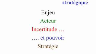 Cours Analyse Stratégique 67 [upl. by Mortimer176]