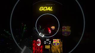 AC Milan Vs Barcelona 🔥 footballedits barcelona championsleague milan [upl. by Driskill]