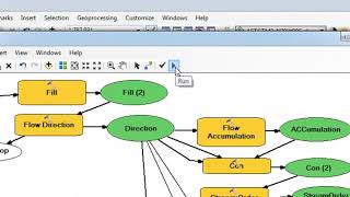 watershed delineation from DEM by Model Builder in ArcGIS [upl. by Cynera]