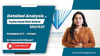 Current scenario of Hyderabad Realestate  Insights by Dr Sravanthi Ellasiri [upl. by Adnoel]