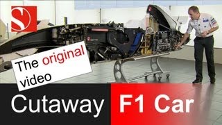 Cutaway F1 Race Car  The Original Video  Sauber F1 Team [upl. by Gittel]