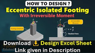 How to Design Eccentric Footing  Footing Design with Irreversible Moment  Isolated Footing Design [upl. by Cecily]