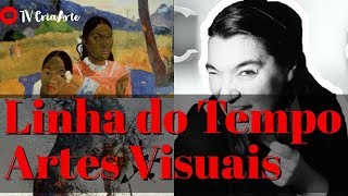 Respostas Rápidas Linha do tempo na Arte Visual [upl. by Nyloj]