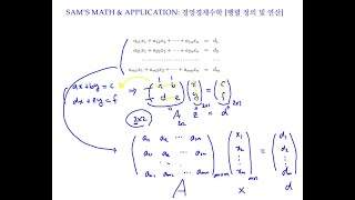 1 Sams Math amp Application경제수학 CL1행렬정의 및 연산 [upl. by Bob373]