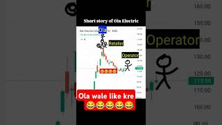 Ola wale 😂😂😂😂😂 comedy funny trendingshorts stockmarket stocks memes [upl. by Jos]