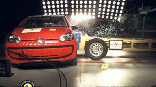 Euro NCAP  VW up  2011  Crash test [upl. by Launame]