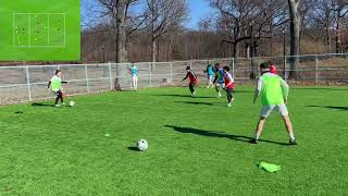 Positional Play in SmallAreas  Training Session [upl. by Hailee]