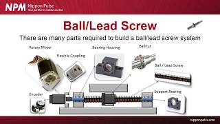 Overview of Ball ScrewLead Screw Systems for Linear Movement [upl. by Reuven]