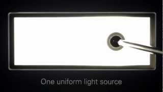 Humanscales Horizon LED Light  Made for a Lifetime [upl. by Erica]