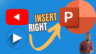 how to insert a YouTube video into PowerPoint slide [upl. by Lennod]