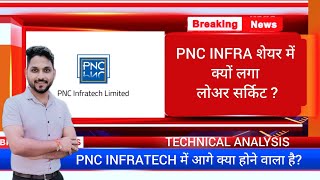 PNC INFRATECH SHARE NEWSPNC INFRATECH SHARE TECHNICAL ANALYSISPNC INFRATECH SHARE FUNDAMENTAL [upl. by Heddie]