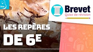 Les repères étudiés en 6e [upl. by Klina943]