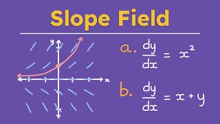 Drawing Slope Fields from Differential Equations  Calculus 2 [upl. by Zetrauq]