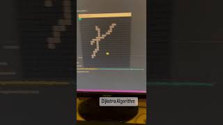 How dijkstra algorithms work 🚀🚀  dijkstra algorithm in daa  shorts algorithm dsa programming [upl. by Aecila]