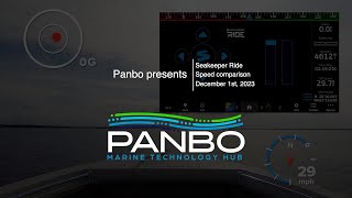 Panbo Presents Seakeeper Ride comparing roll and speed enabled vs disabled [upl. by Trudnak]