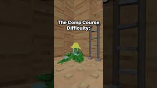 Comp Course Difficulty  Gorilla Tag  gtagvr gtaggame gtag gorillatag gorillatagvr vr vrgame [upl. by Ailime]