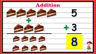 Basic AdditionAddition for KidsBasic Addition For KindergardenLearn AdditionAddPremath Concept [upl. by Svend]